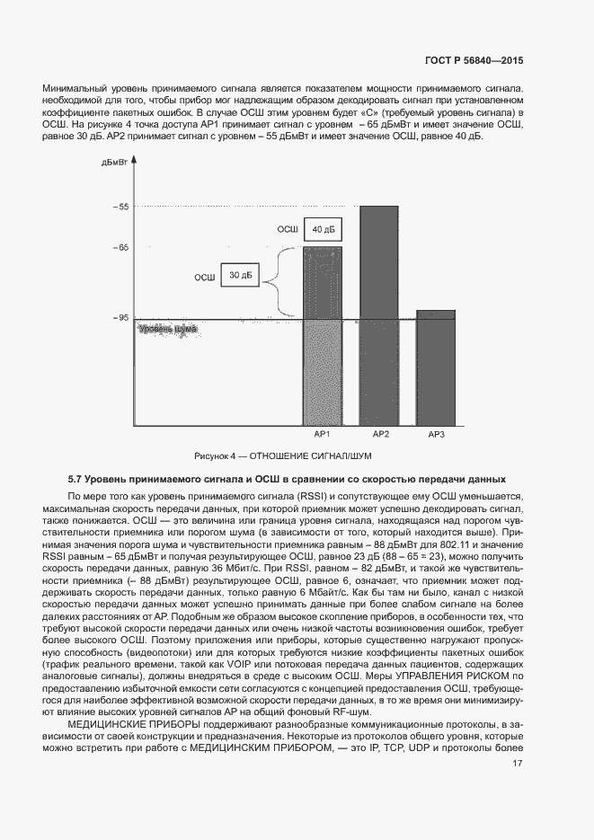 Страница 24 ГОСТ Р 56840-2015