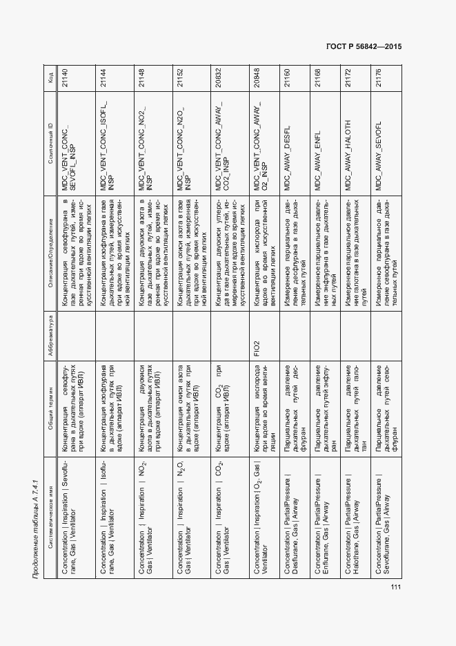 Страница 114 ГОСТ Р 56842-2015