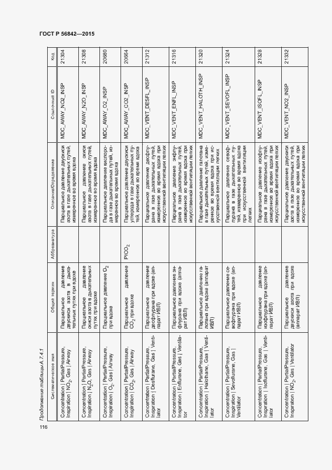 Страница 119 ГОСТ Р 56842-2015