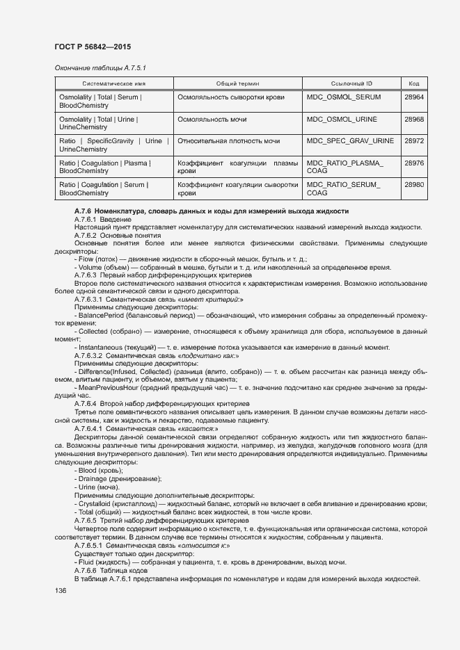 Страница 139 ГОСТ Р 56842-2015