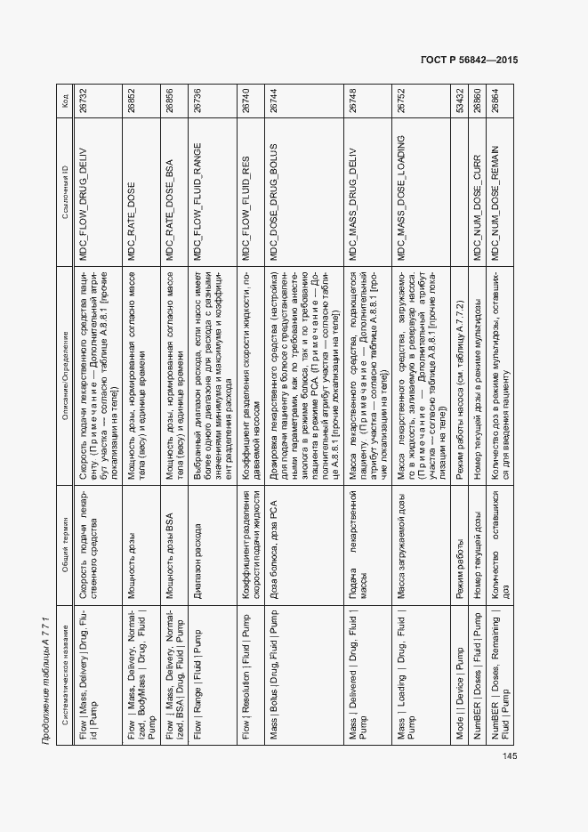 Страница 148 ГОСТ Р 56842-2015