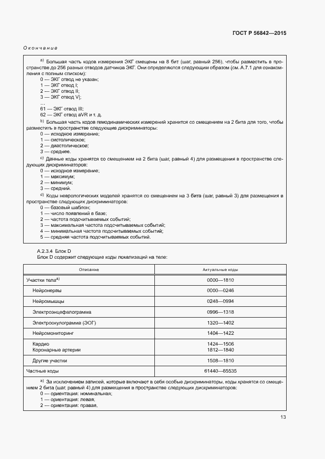 Страница 16 ГОСТ Р 56842-2015