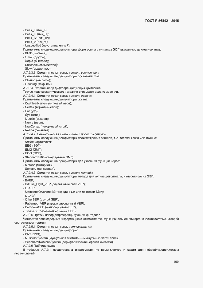 Страница 172 ГОСТ Р 56842-2015