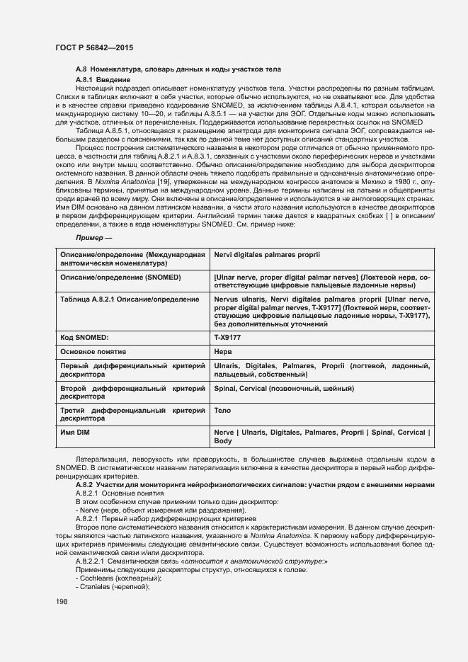 Страница 201 ГОСТ Р 56842-2015