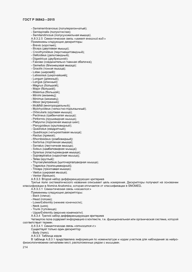 Страница 217 ГОСТ Р 56842-2015