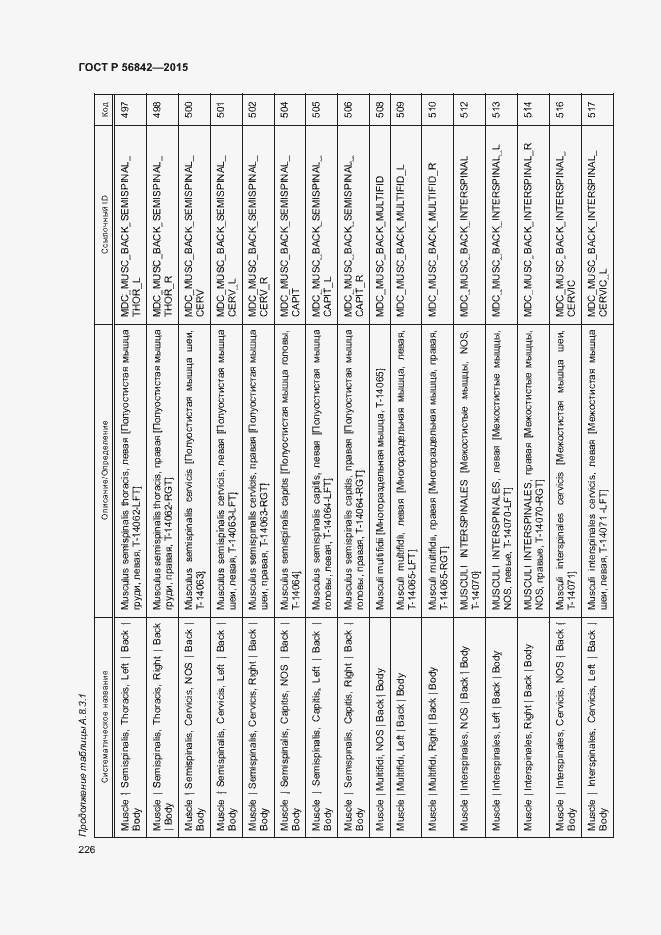 Страница 229 ГОСТ Р 56842-2015
