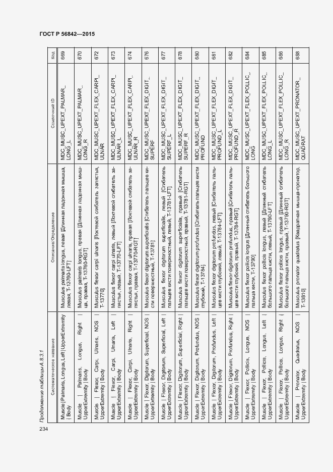 Страница 237 ГОСТ Р 56842-2015