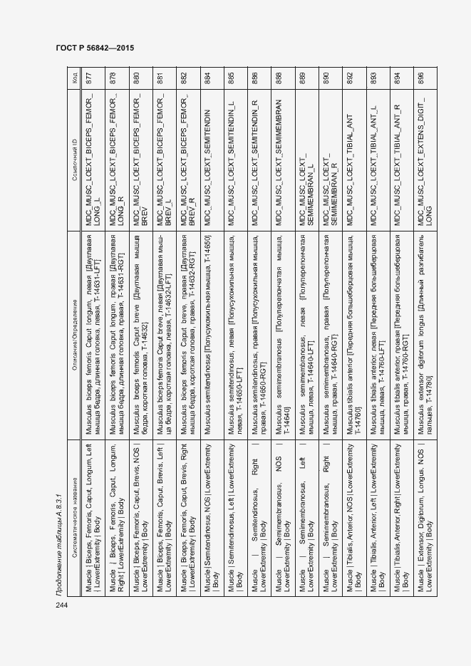 Страница 247 ГОСТ Р 56842-2015
