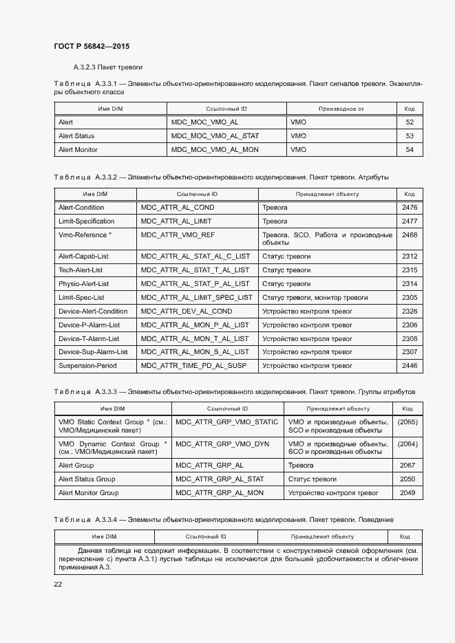 Страница 25 ГОСТ Р 56842-2015