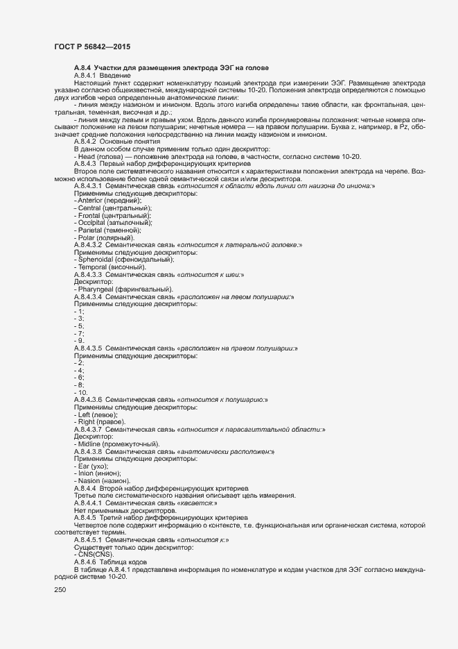 Страница 253 ГОСТ Р 56842-2015