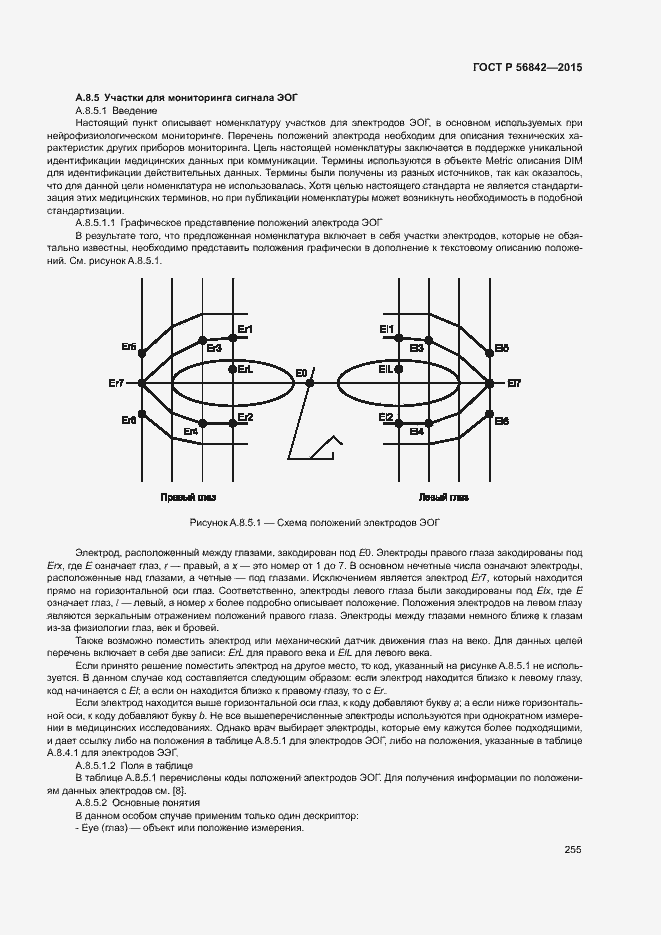 Страница 258 ГОСТ Р 56842-2015