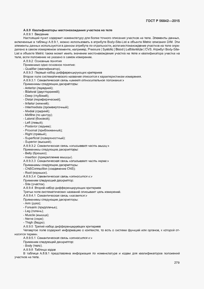 Страница 282 ГОСТ Р 56842-2015