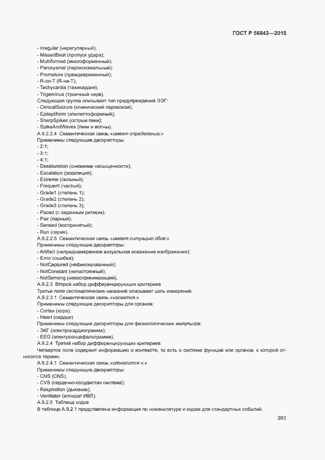 Страница 286 ГОСТ Р 56842-2015