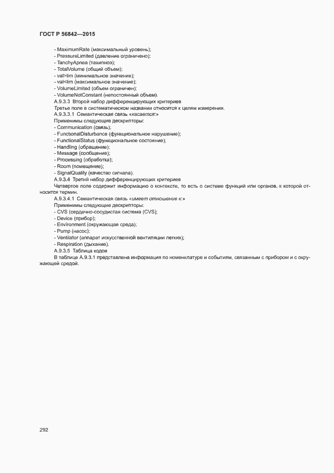 Страница 295 ГОСТ Р 56842-2015