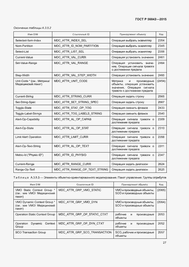 Страница 30 ГОСТ Р 56842-2015