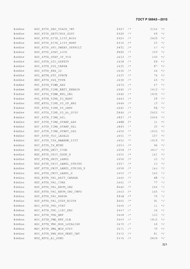 Страница 324 ГОСТ Р 56842-2015