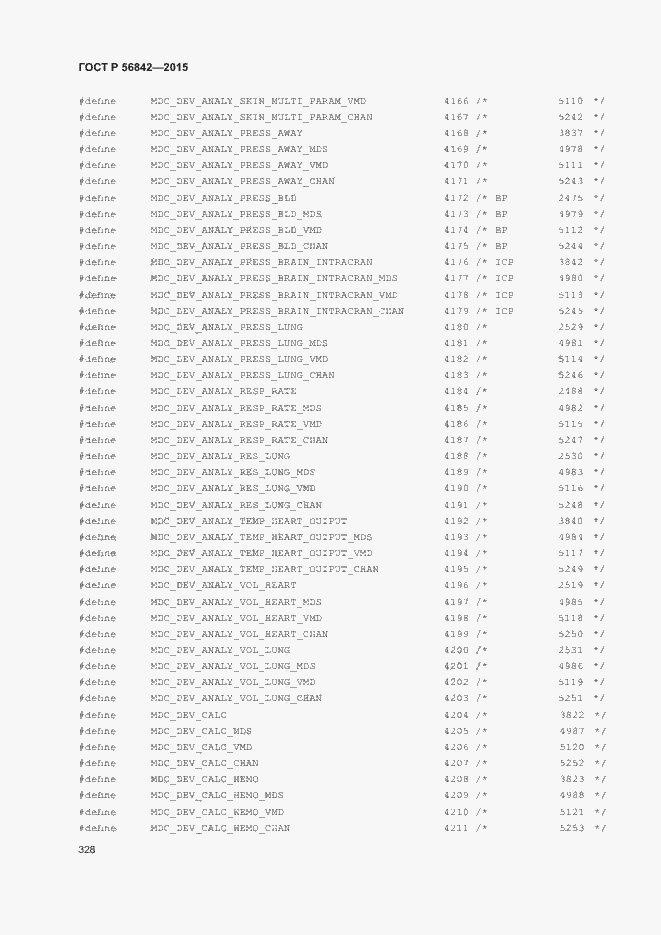 Страница 331 ГОСТ Р 56842-2015
