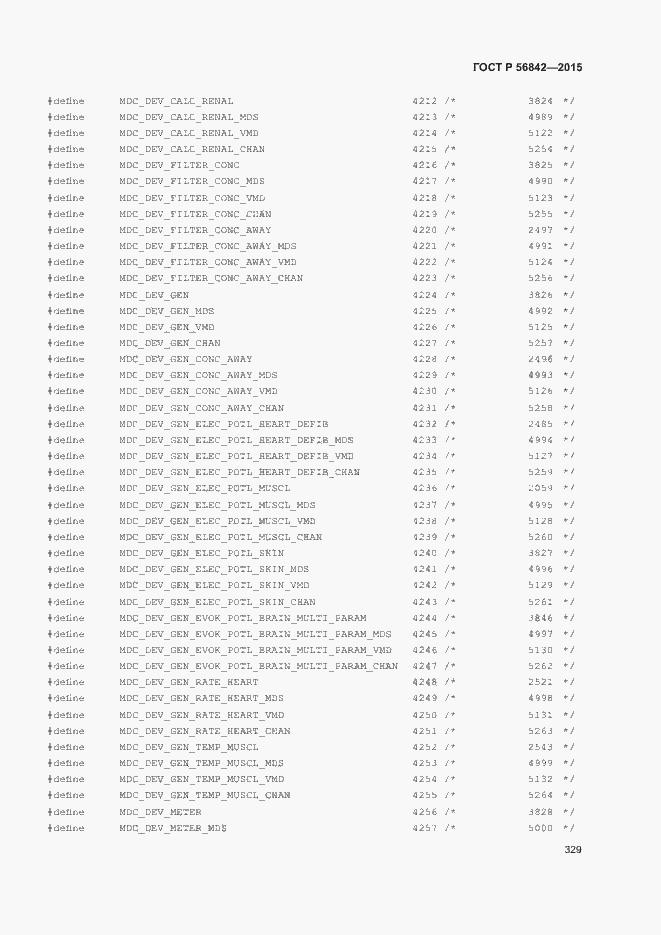 Страница 332 ГОСТ Р 56842-2015