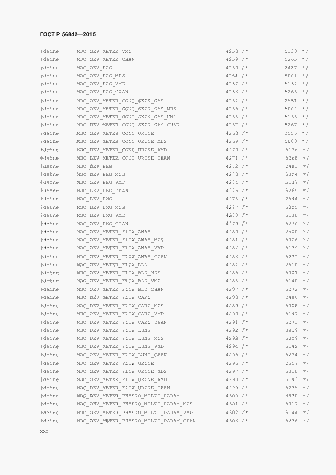Страница 333 ГОСТ Р 56842-2015