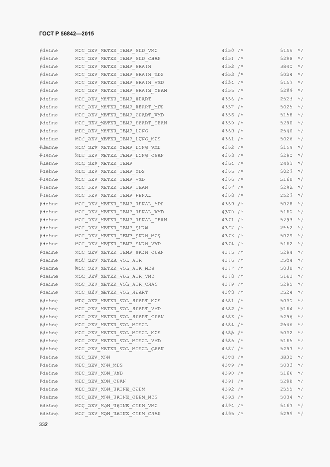 Страница 335 ГОСТ Р 56842-2015