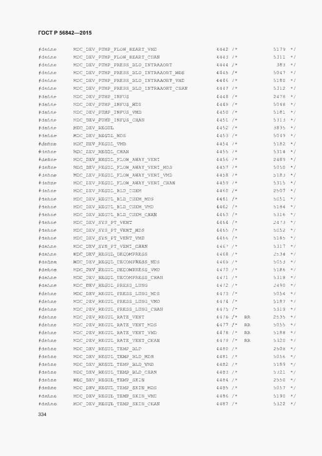 Страница 337 ГОСТ Р 56842-2015