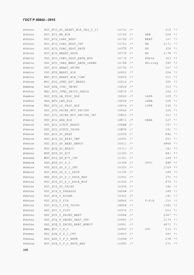 Страница 349 ГОСТ Р 56842-2015