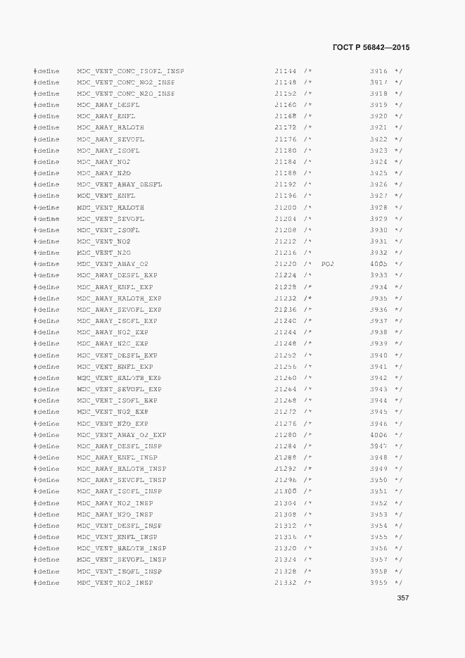 Страница 360 ГОСТ Р 56842-2015