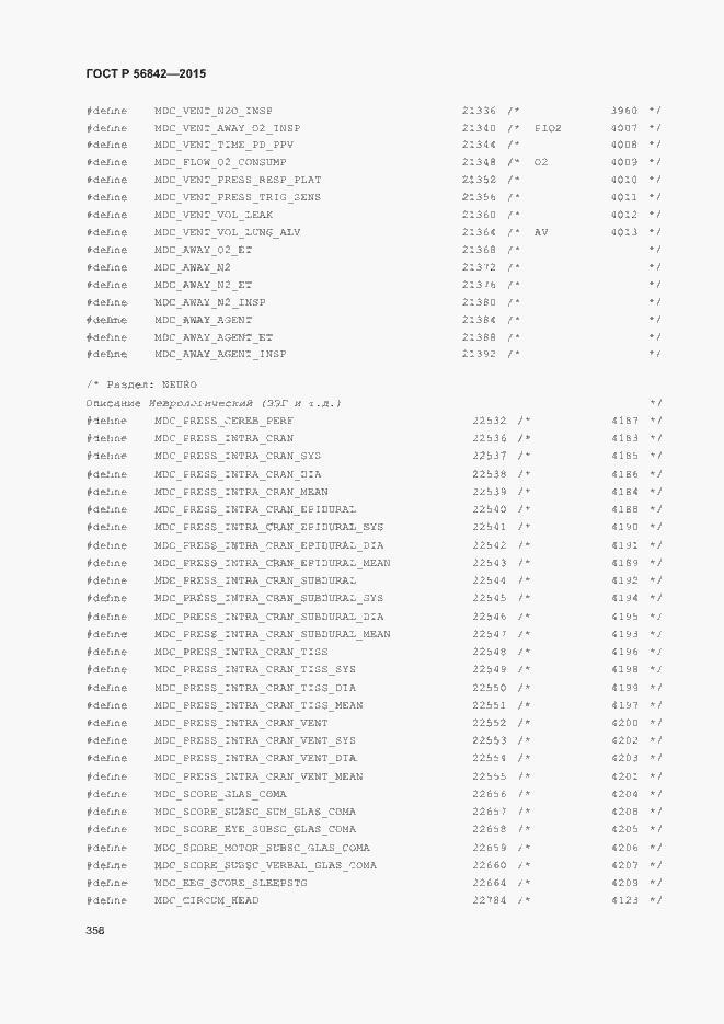 Страница 361 ГОСТ Р 56842-2015