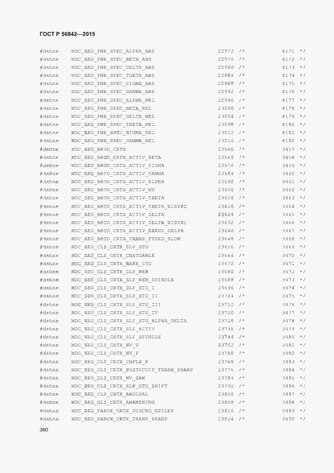 Страница 363 ГОСТ Р 56842-2015
