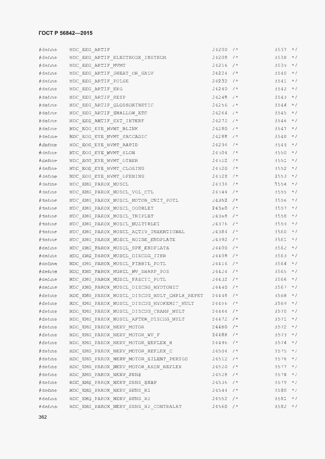 Страница 365 ГОСТ Р 56842-2015
