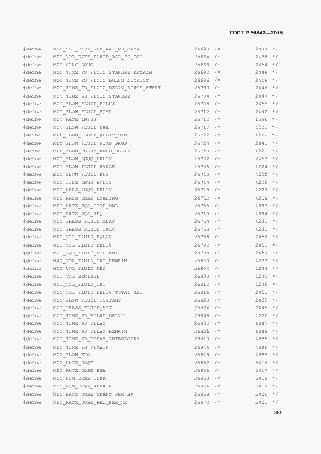 Страница 368 ГОСТ Р 56842-2015