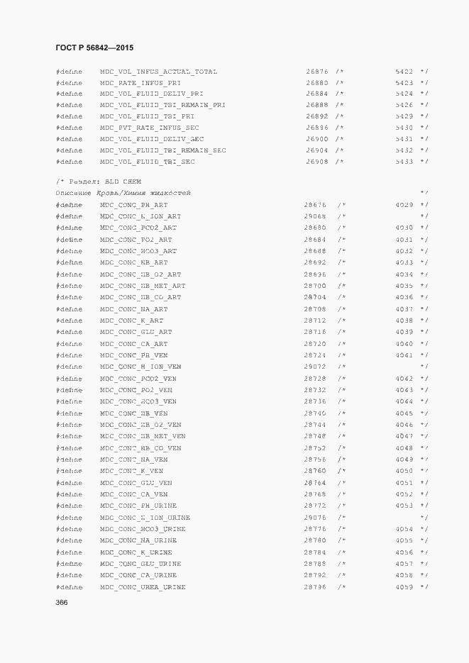 Страница 369 ГОСТ Р 56842-2015