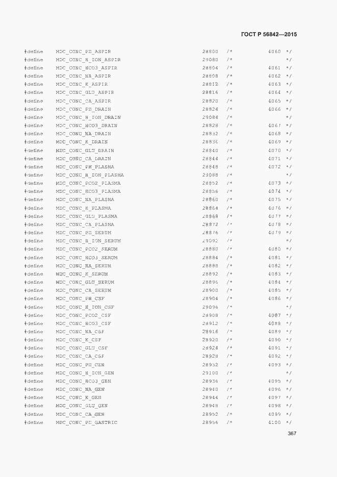 Страница 370 ГОСТ Р 56842-2015