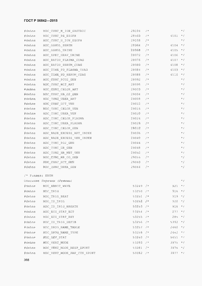 Страница 371 ГОСТ Р 56842-2015