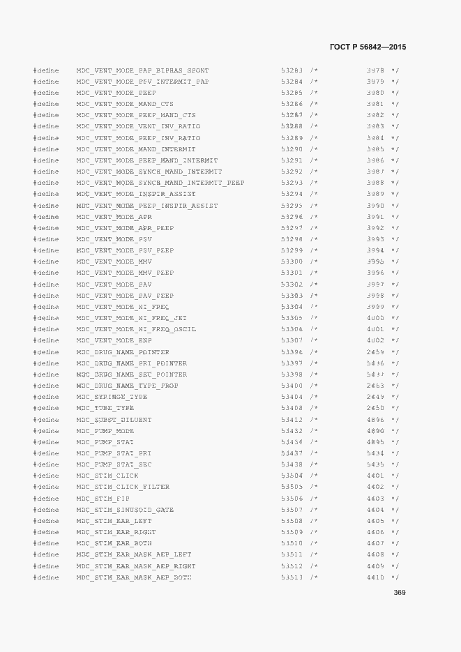 Страница 372 ГОСТ Р 56842-2015