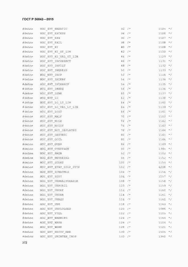 Страница 375 ГОСТ Р 56842-2015
