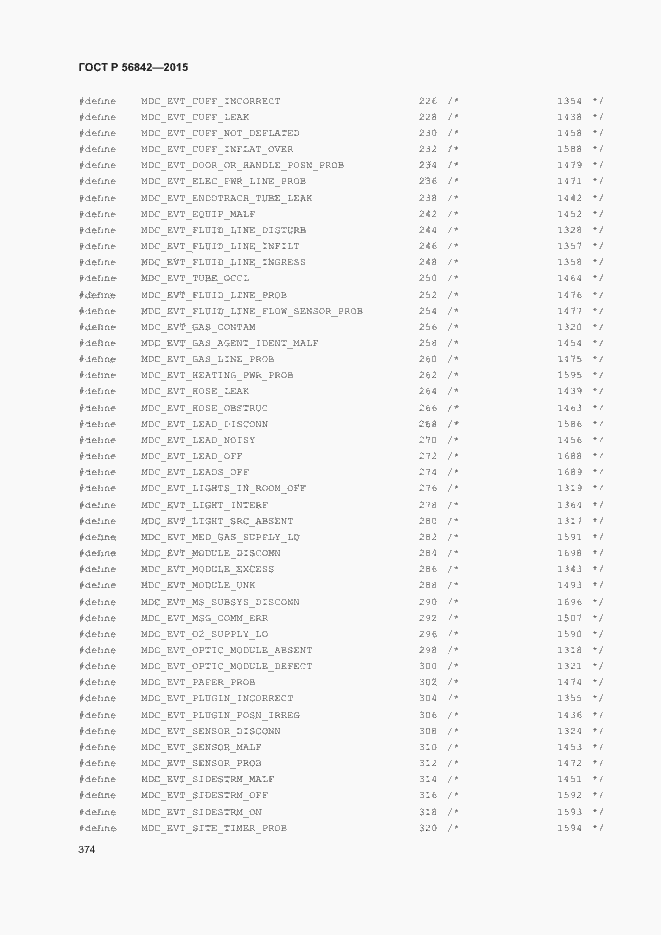 Страница 377 ГОСТ Р 56842-2015