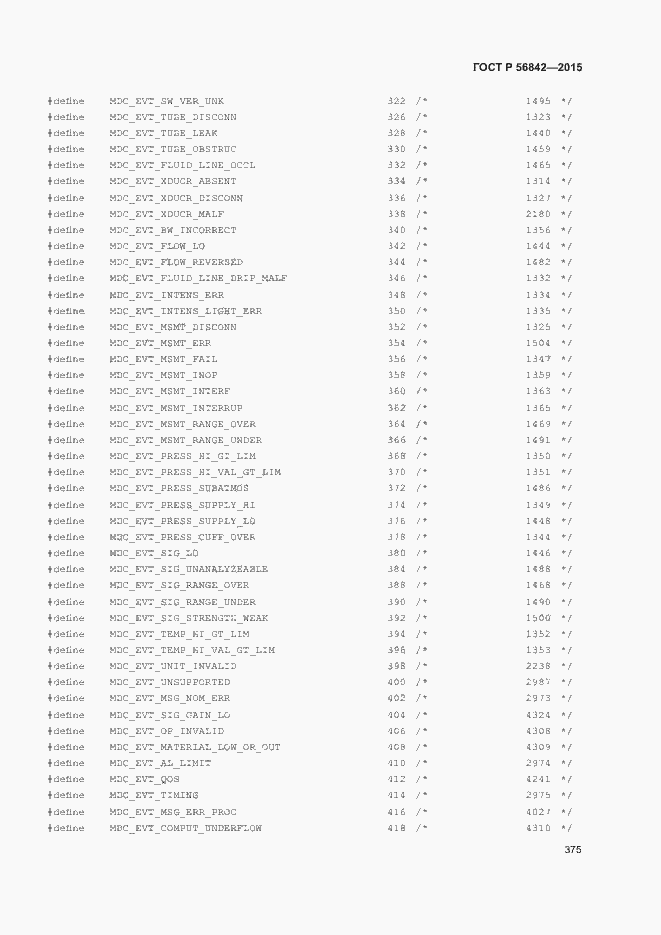 Страница 378 ГОСТ Р 56842-2015