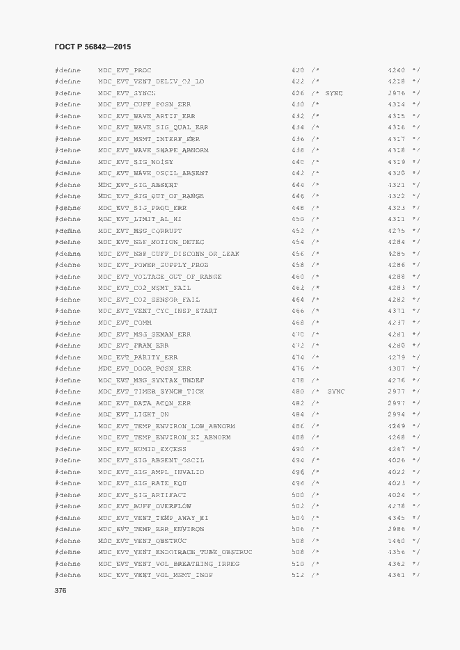 Страница 379 ГОСТ Р 56842-2015