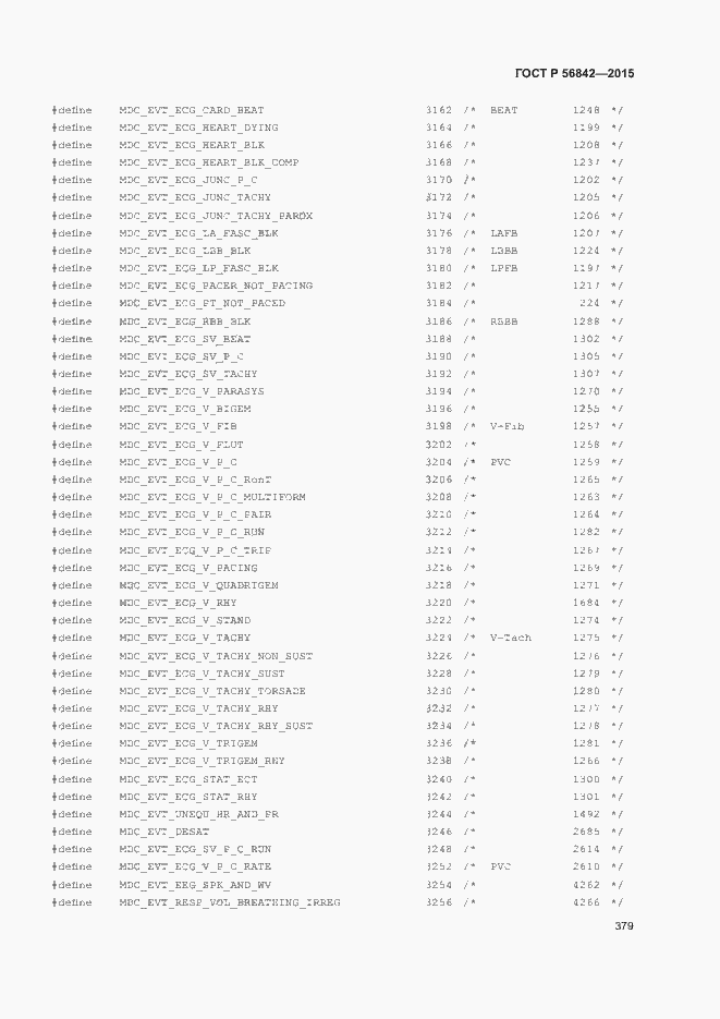Страница 382 ГОСТ Р 56842-2015