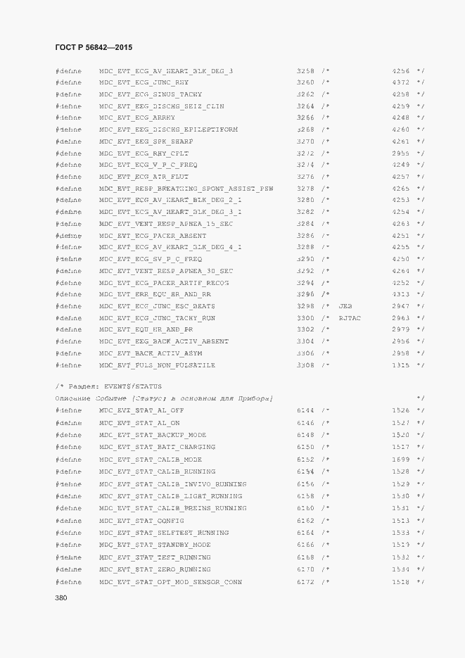 Страница 383 ГОСТ Р 56842-2015
