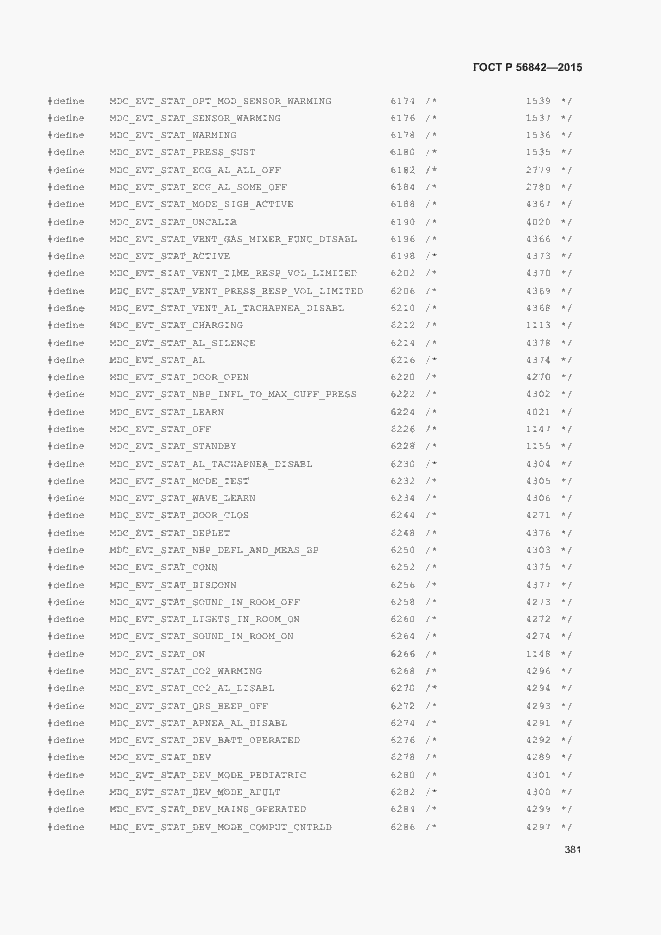 Страница 384 ГОСТ Р 56842-2015