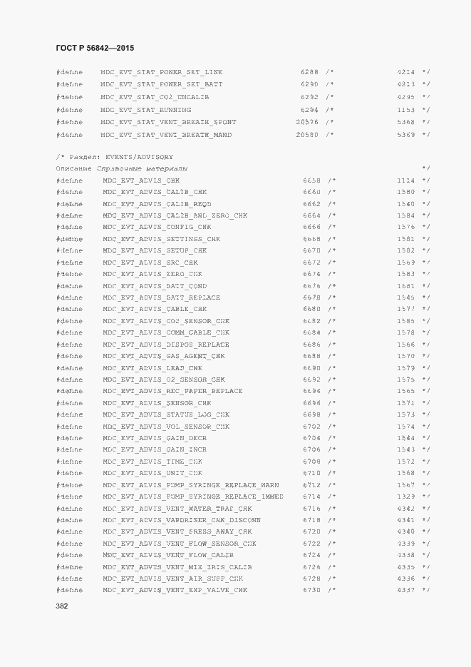 Страница 385 ГОСТ Р 56842-2015