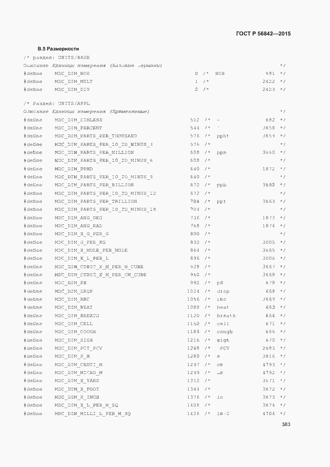 Страница 386 ГОСТ Р 56842-2015