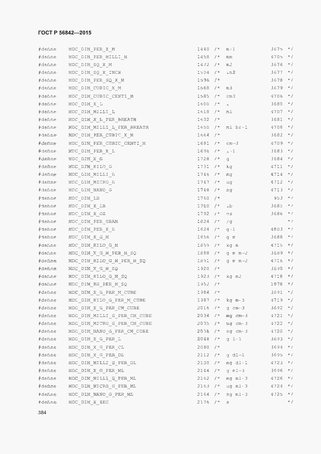 Страница 387 ГОСТ Р 56842-2015