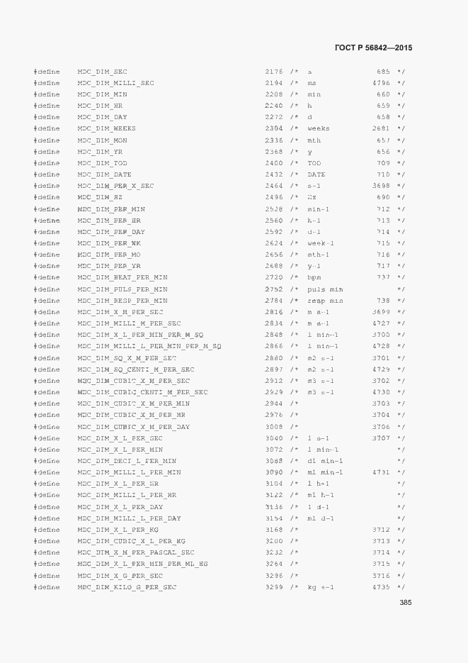 Страница 388 ГОСТ Р 56842-2015