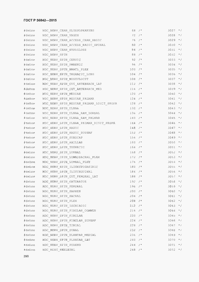 Страница 393 ГОСТ Р 56842-2015