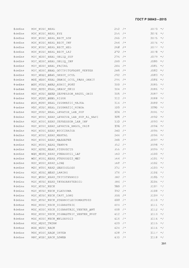 Страница 394 ГОСТ Р 56842-2015
