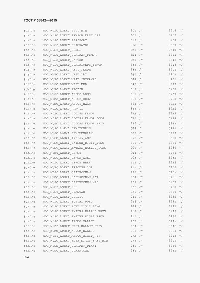 Страница 397 ГОСТ Р 56842-2015