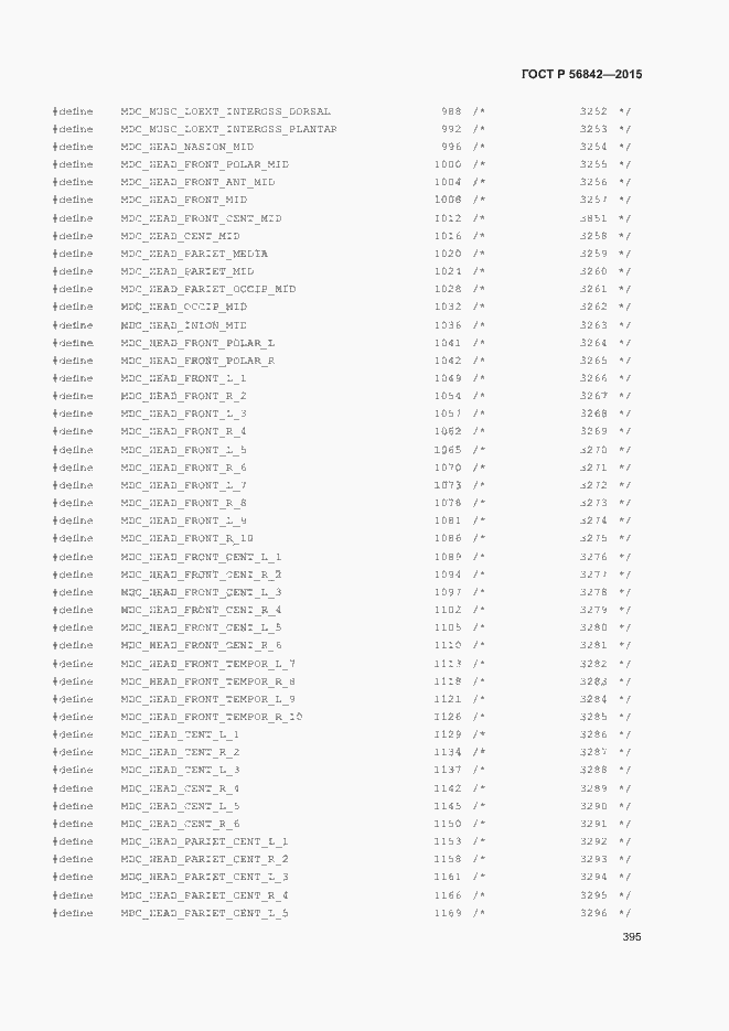 Страница 398 ГОСТ Р 56842-2015